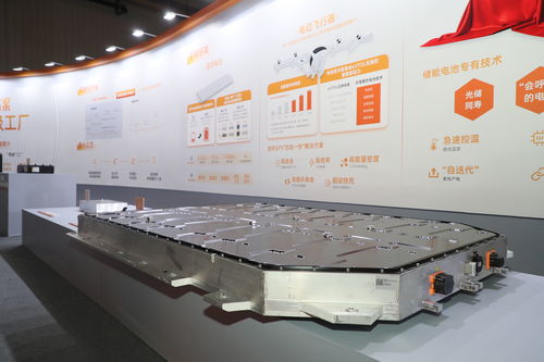 孚能科技广州基地投产 引领SPS大软包技术，赋能绿色能源未来